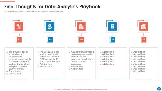 Data And Analytics Playbook Ppt PowerPoint Presentation Complete Deck With Slides