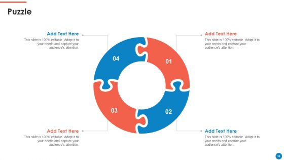 Data And Analytics Playbook Ppt PowerPoint Presentation Complete Deck With Slides