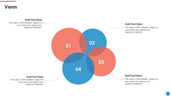 Data And Analytics Playbook Ppt PowerPoint Presentation Complete Deck With Slides