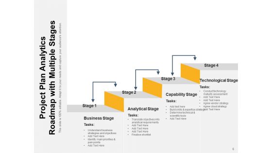 Data And Analytics Roadmap Developing Algorithm Digital Data Analytics Ppt PowerPoint Presentation Complete Deck