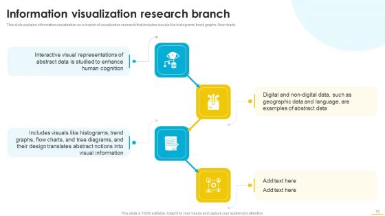 Data And Information Visualization Ppt PowerPoint Presentation Complete With Slides