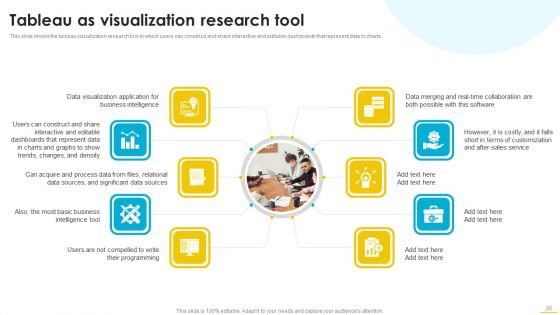 Data And Information Visualization Ppt PowerPoint Presentation Complete With Slides