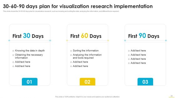 Data And Information Visualization Ppt PowerPoint Presentation Complete With Slides