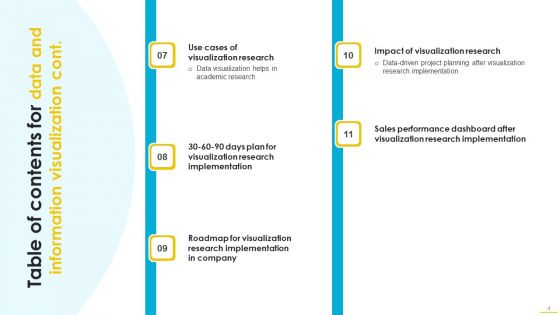 Data And Information Visualization Ppt PowerPoint Presentation Complete With Slides