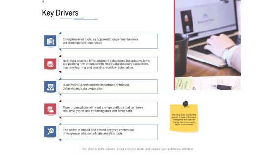 Data Assimilation Ppt PowerPoint Presentation Complete Deck With Slides