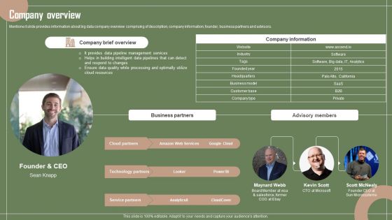 Data Automation Solution Investor Funding Presentation Company Overview Professional PDF Data Automation Solution Investor Funding Presentation Company Overview Professional PDF