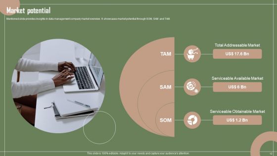 Data Automation Solution Investor Funding Presentation Ppt PowerPoint Presentation Complete Deck With Slides