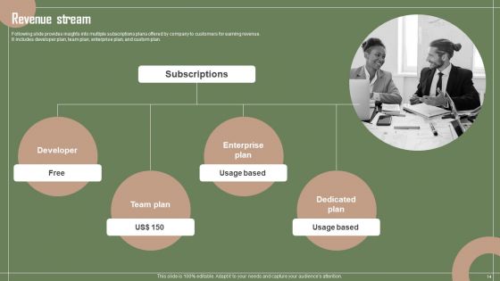 Data Automation Solution Investor Funding Presentation Ppt PowerPoint Presentation Complete Deck With Slides