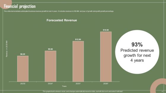 Data Automation Solution Investor Funding Presentation Ppt PowerPoint Presentation Complete Deck With Slides