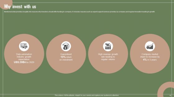 Data Automation Solution Investor Funding Presentation Ppt PowerPoint Presentation Complete Deck With Slides