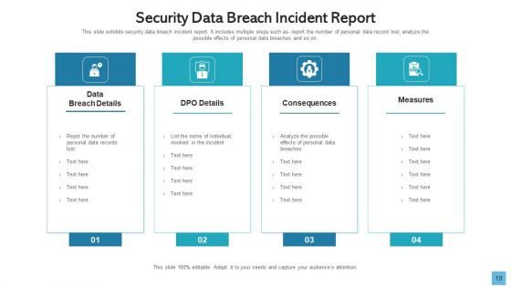 Data Breach Develop Maintain Ppt PowerPoint Presentation Complete Deck With Slides