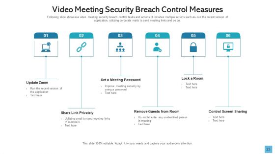 Data Breach Develop Maintain Ppt PowerPoint Presentation Complete Deck With Slides