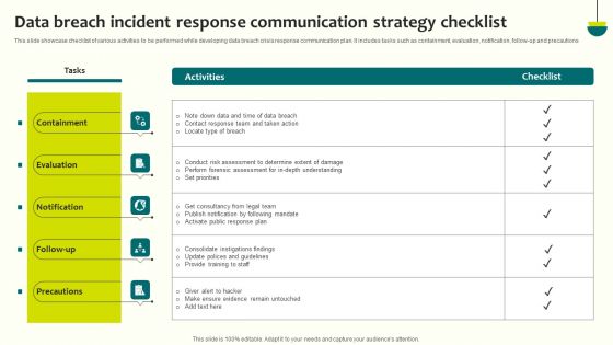 Data Breach Incident Response Communication Strategy Checklist Icons PDF Data Breach Incident Response Communication Strategy Checklist Icons PDF
