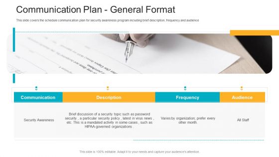 Data Breach Prevention Recognition Communication Plan General Format Rules PDF Data Breach Prevention Recognition Communication Plan General Format Rules PDF