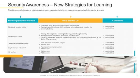 Data Breach Prevention Recognition Ppt PowerPoint Presentation Complete Deck With Slides