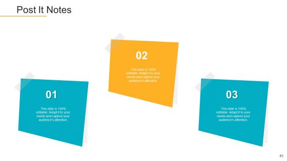 Data Breach Prevention Recognition Ppt PowerPoint Presentation Complete Deck With Slides