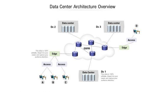 Data Center Architecture Overview Ppt PowerPoint Presentation Styles