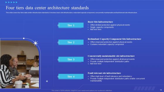 Data Center Architecture Ppt PowerPoint Presentation Complete With Slides