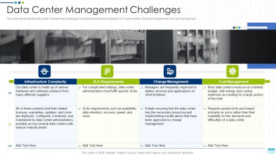 Data Center Infrastructure Management IT Ppt PowerPoint Presentation Complete Deck With Slides