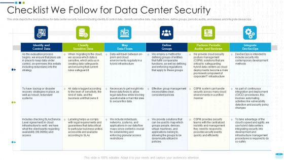 Data Center Infrastructure Management IT Ppt PowerPoint Presentation Complete Deck With Slides