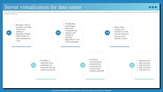 Data Center Infrastructure Technologies Ppt PowerPoint Presentation Complete Deck With Slides