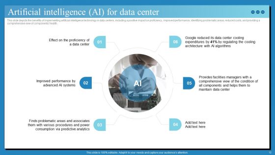 Data Center Infrastructure Technologies Ppt PowerPoint Presentation Complete Deck With Slides