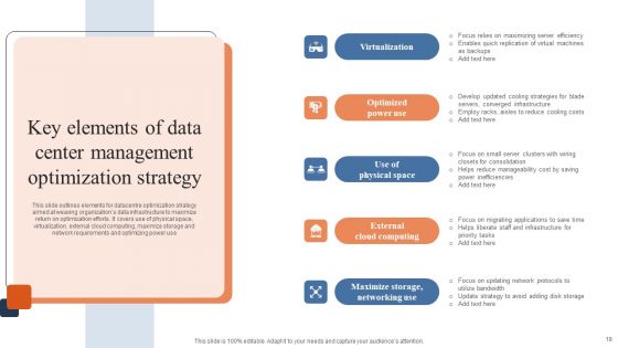 Data Center Management Ppt PowerPoint Presentation Complete Deck