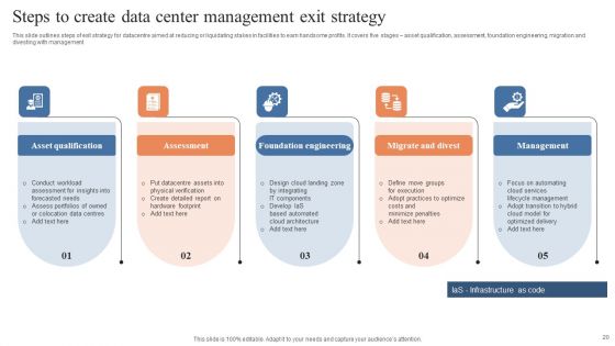Data Center Management Ppt PowerPoint Presentation Complete Deck