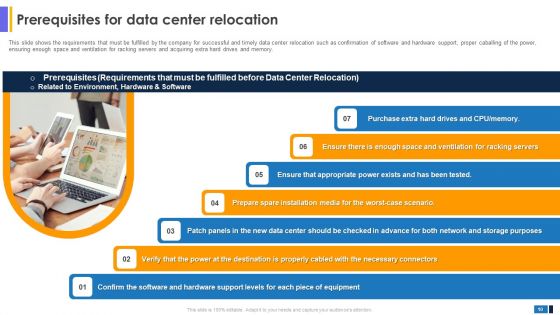 Data Center Migration For Information Technology Systems Assessment And To Create Resilient Network Ppt PowerPoint Presentation Complete Deck
