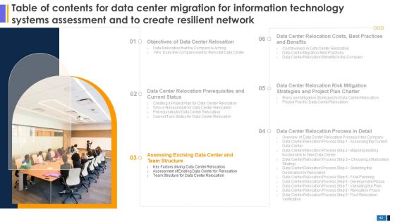 Data Center Migration For Information Technology Systems Assessment And To Create Resilient Network Ppt PowerPoint Presentation Complete Deck