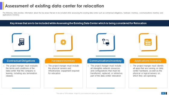 Data Center Migration For Information Technology Systems Assessment And To Create Resilient Network Ppt PowerPoint Presentation Complete Deck
