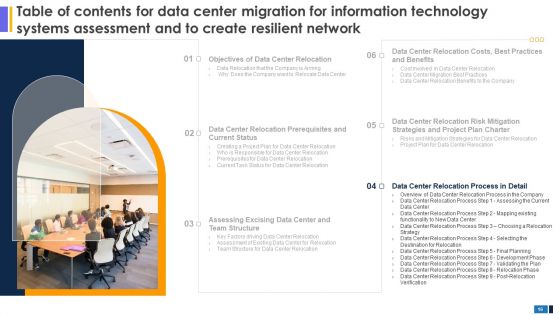 Data Center Migration For Information Technology Systems Assessment And To Create Resilient Network Ppt PowerPoint Presentation Complete Deck