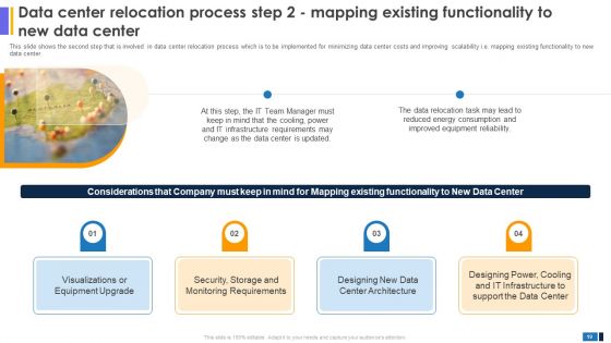 Data Center Migration For Information Technology Systems Assessment And To Create Resilient Network Ppt PowerPoint Presentation Complete Deck