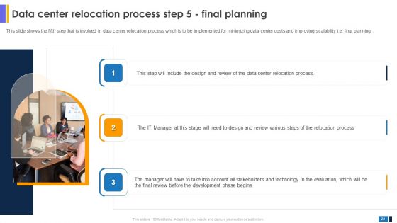 Data Center Migration For Information Technology Systems Assessment And To Create Resilient Network Ppt PowerPoint Presentation Complete Deck