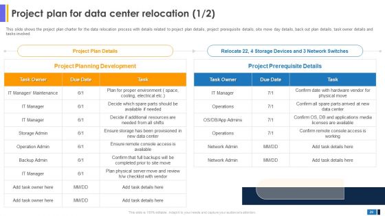 Data Center Migration For Information Technology Systems Assessment And To Create Resilient Network Ppt PowerPoint Presentation Complete Deck