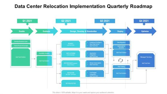 Data Center Relocation Implementation Quarterly Roadmap Ppt Infographic Template Portfolio PDF