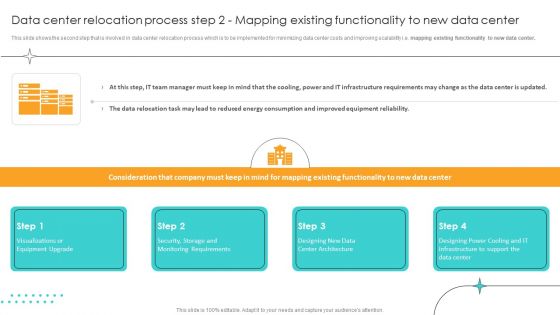 Data Center Relocation Process Step 2 Mapping Existing Functionality To New Data Center Mockup PDF