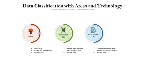 Data Classification With Areas And Technology Ppt PowerPoint Presentation Icon Professional PDF Data Classification With Areas And Technology Ppt PowerPoint Presentation Icon Professional PDF