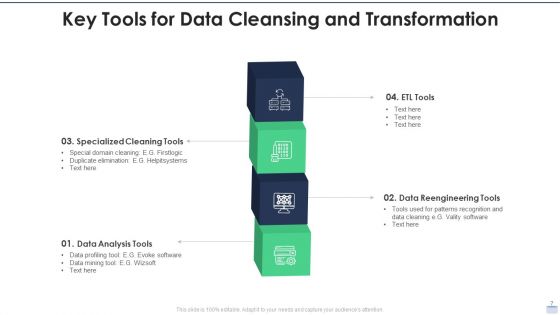 Data Cleansing Ppt PowerPoint Presentation Complete Deck With Slides