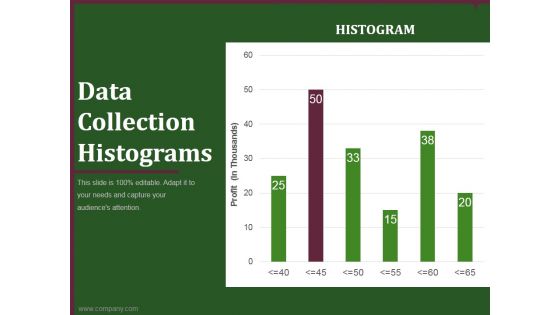 data collection histograms ppt powerpoint presentation example