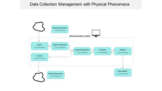 Data Collection Management With Physical Phenomena Ppt PowerPoint Presentation File Files PDF