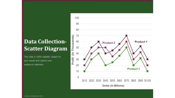 data collection scatter diagram ppt powerpoint presentation inspiration