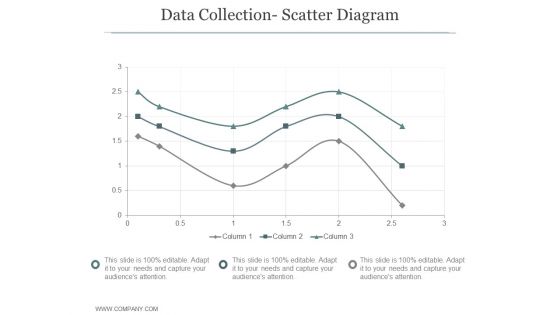 Data Collection Scatter Diagram Ppt PowerPoint Presentation Shapes