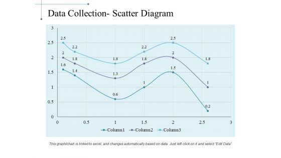 Data Collection Scatter Diagram Ppt PowerPoint Presentation Summary Deck