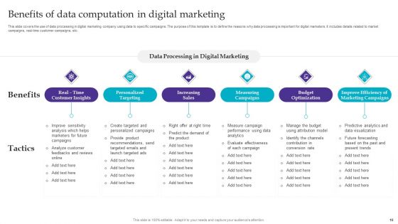 Data Computation Ppt PowerPoint Presentation Complete With Slides