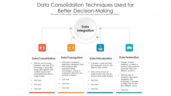Data Consolidation Techniques Used For Better Decision Making Infographics PDF