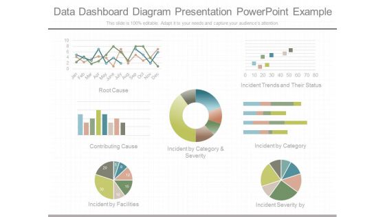 Data Dashboard Diagram Presentation Powerpoint Example Data Dashboard Diagram Presentation Powerpoint Example