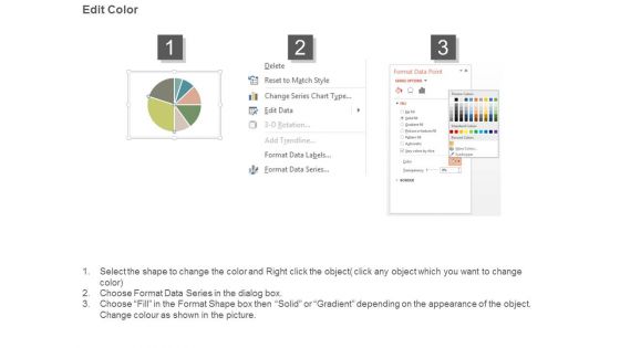 Data Dashboard Diagram Presentation Powerpoint Example