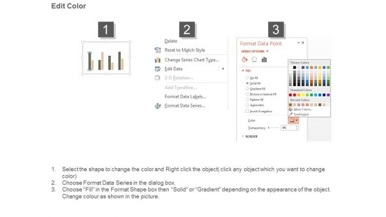 Data Delivery Presentation Ppt Samples Download