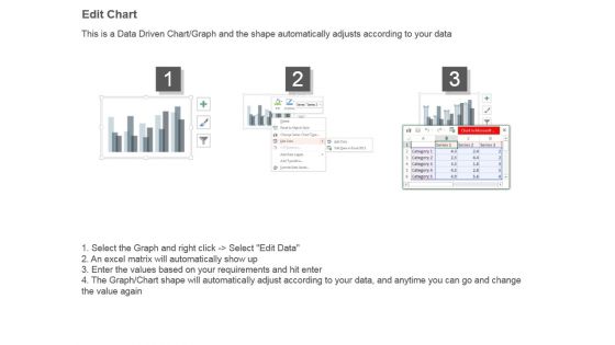 Data Driven Analytics Chart Powerpoint Presentation Templates